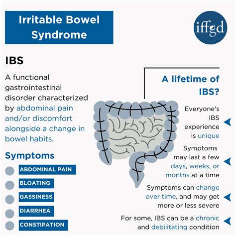 is mustard bad for ibs.